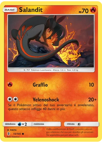 Salandit