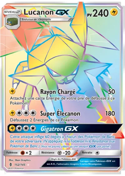 Lucanon GX