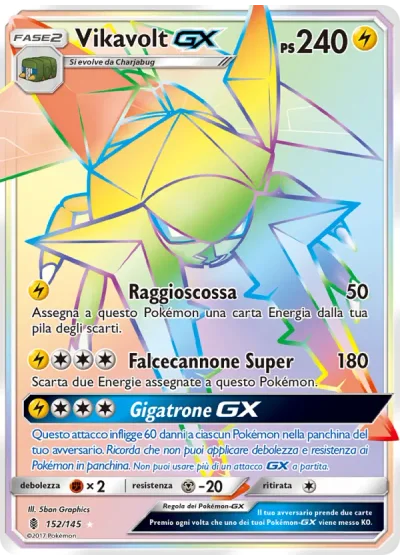 Vikavolt GX