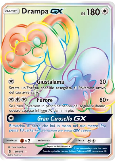 Drampa GX