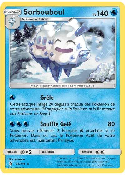 Sorbouboul