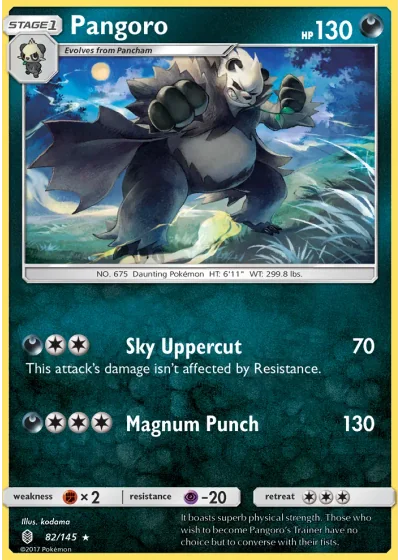 Pangoro