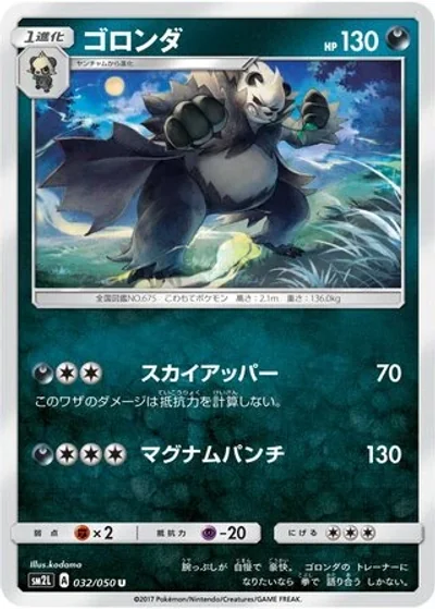 Pangoro
