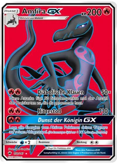 Amfira GX