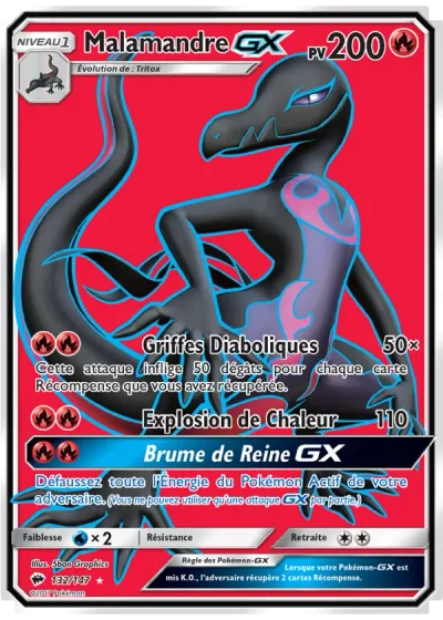 Malamandre GX