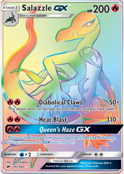 Salazzle GX