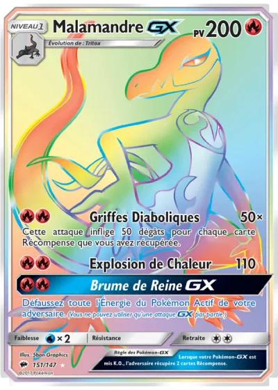 Malamandre GX