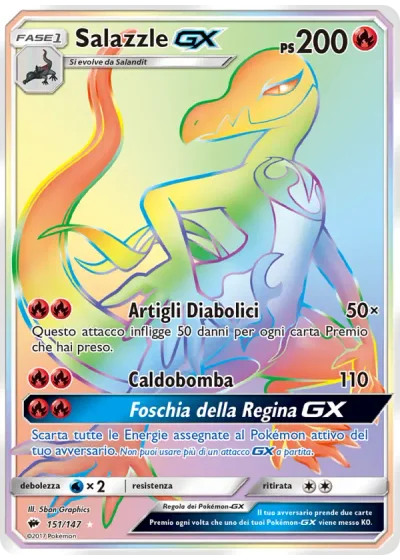 Salazzle GX