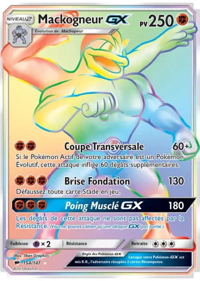 Mackogneur GX