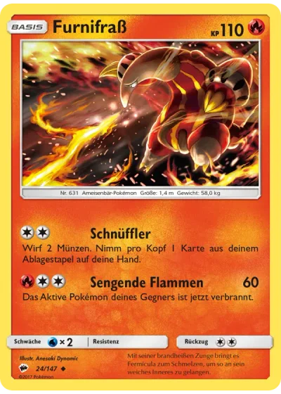 Furnifraß