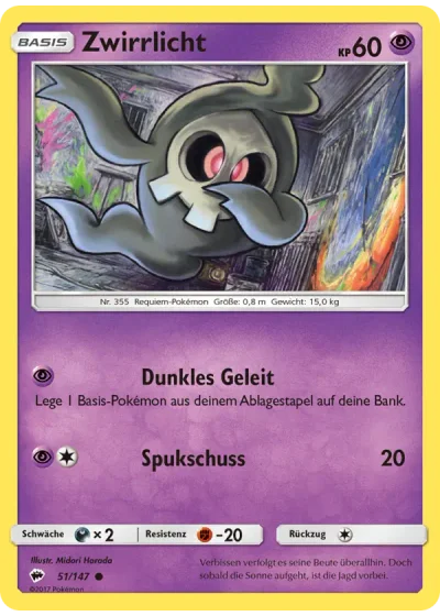 Zwirrlicht