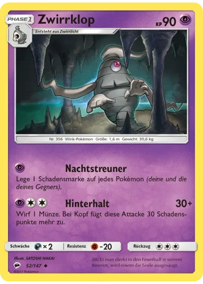 Zwirrklop