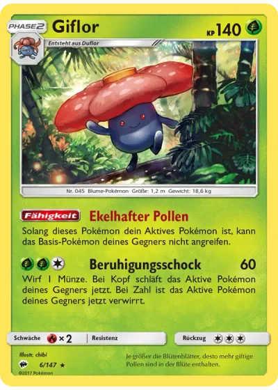 Giflor