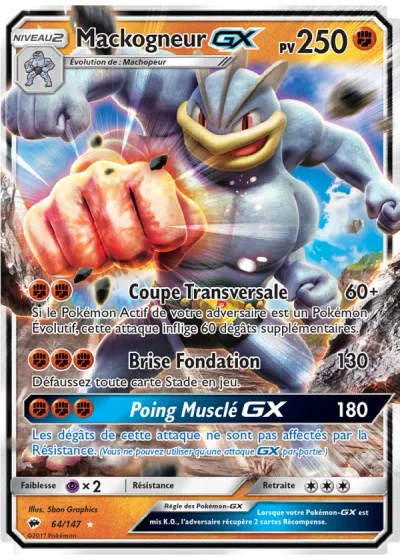 Mackogneur GX