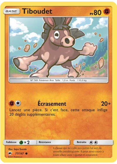Tiboudet