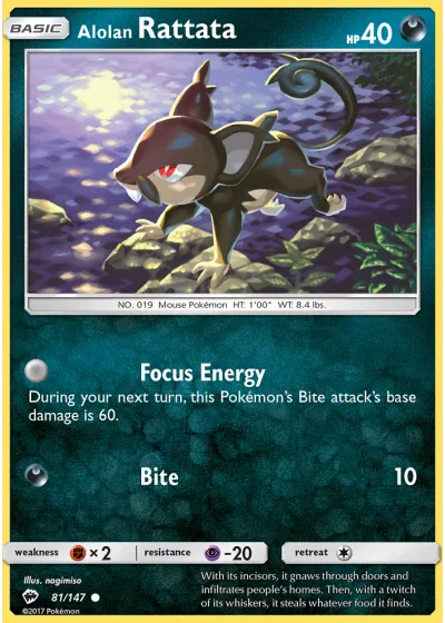Alolan Rattata