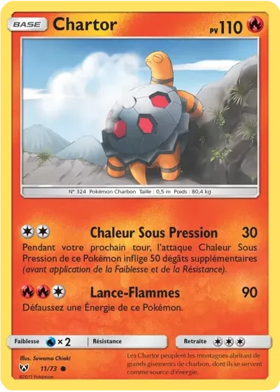 Chartor