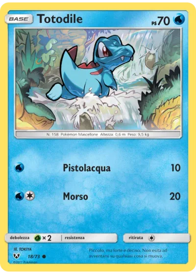 Totodile