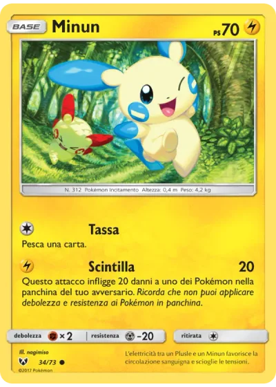 Minun