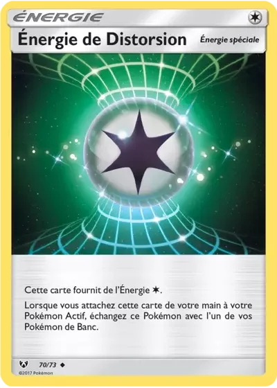 Énergie de Distorsion