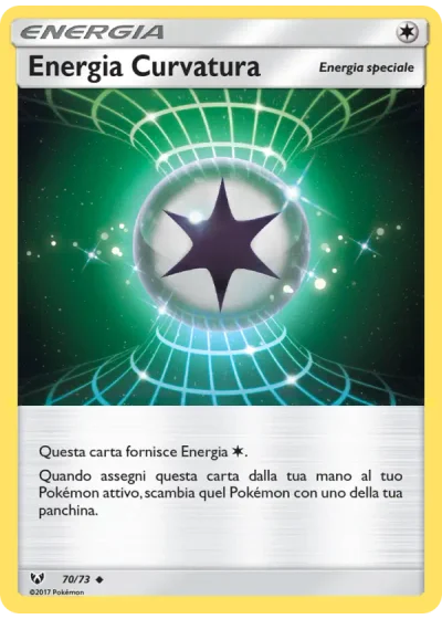 Energia Curvatura
