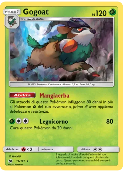 Gogoat