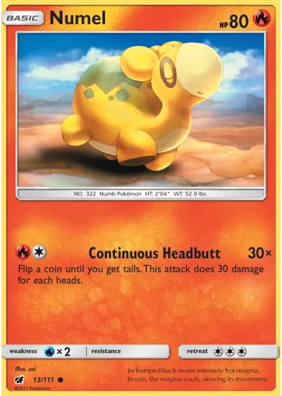 Numel