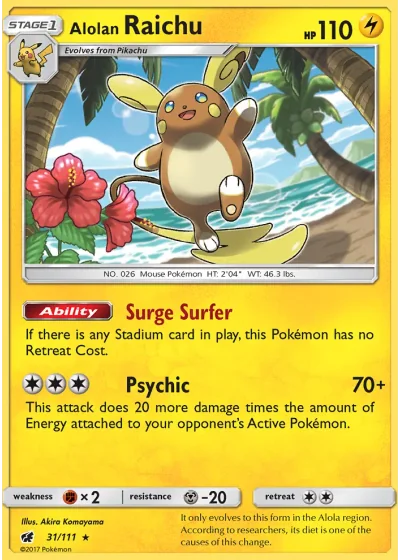 Alolan Raichu