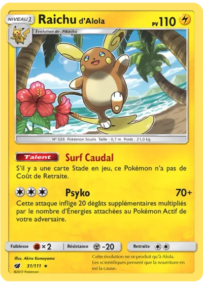 Raichu d’Alola