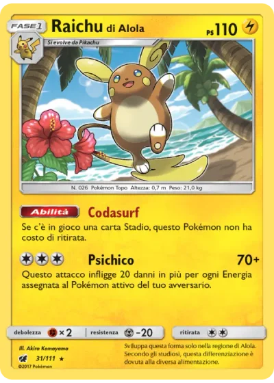 Raichu di Alola