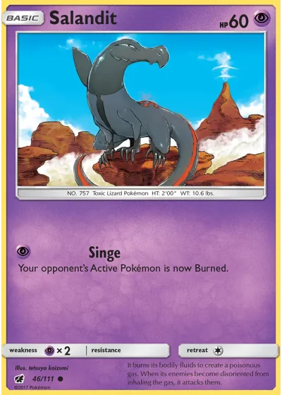 Salandit