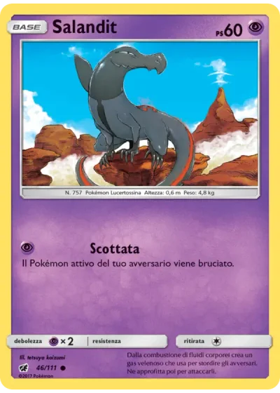 Salandit