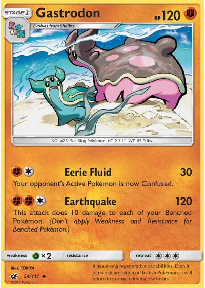 Gastrodon