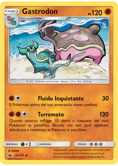 Gastrodon
