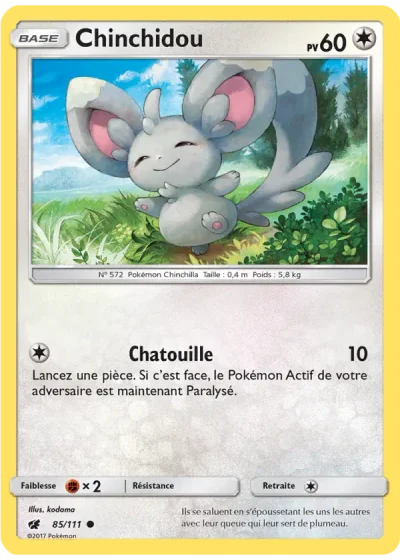Chinchidou