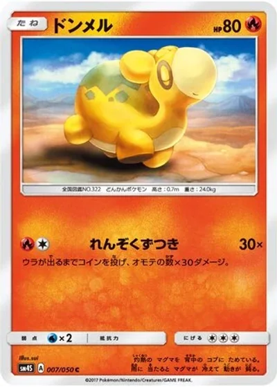 Numel