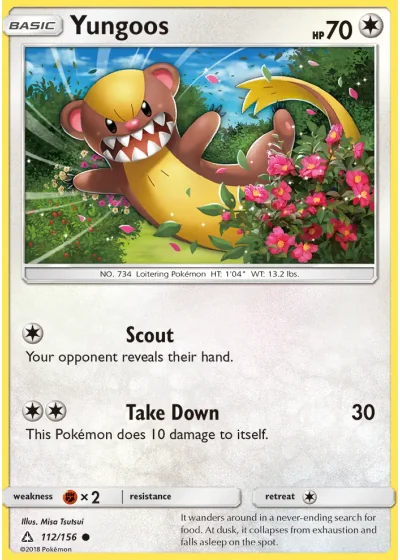 Yungoos