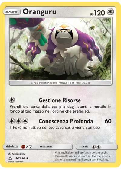 Oranguru
