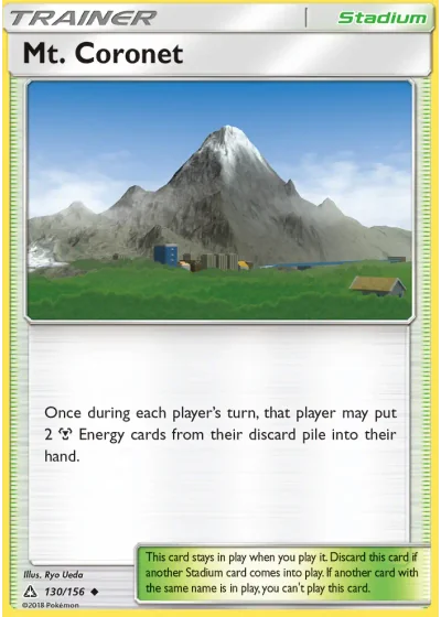 Mt. Coronet