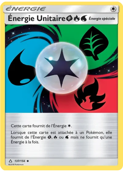 Énergie Unitaire GrassFireWater