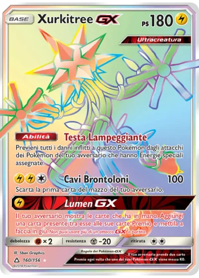 Xurkitree GX