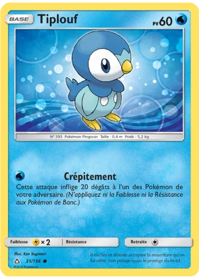 Tiplouf