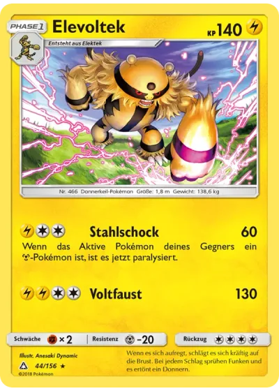 Elevoltek