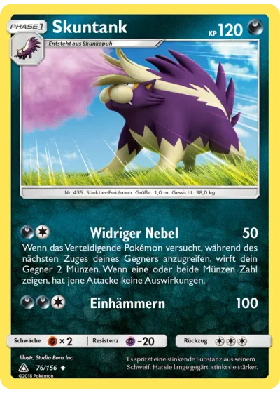 Skuntank