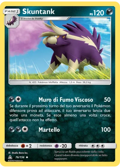 Skuntank