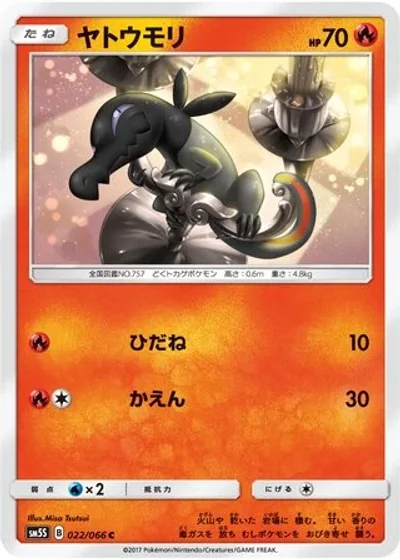Salandit
