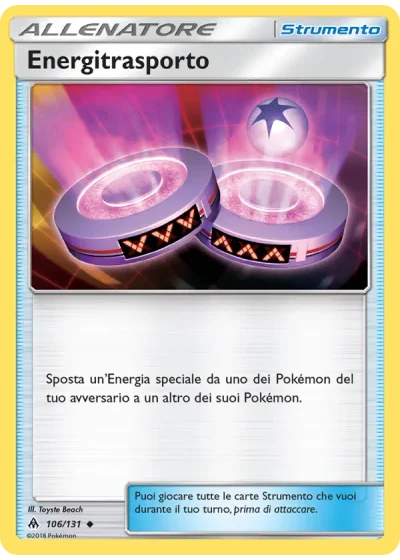 Energitrasporto