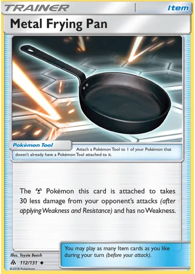 Metal Frying Pan