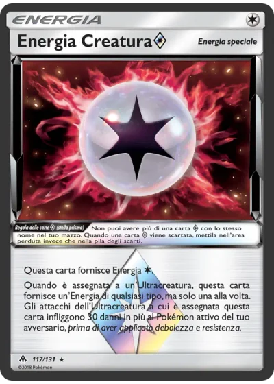 Energia Creatura ◇
