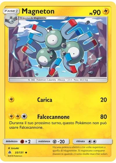 Magneton